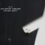 Premium Round Brilliant Diamond Stud Earring